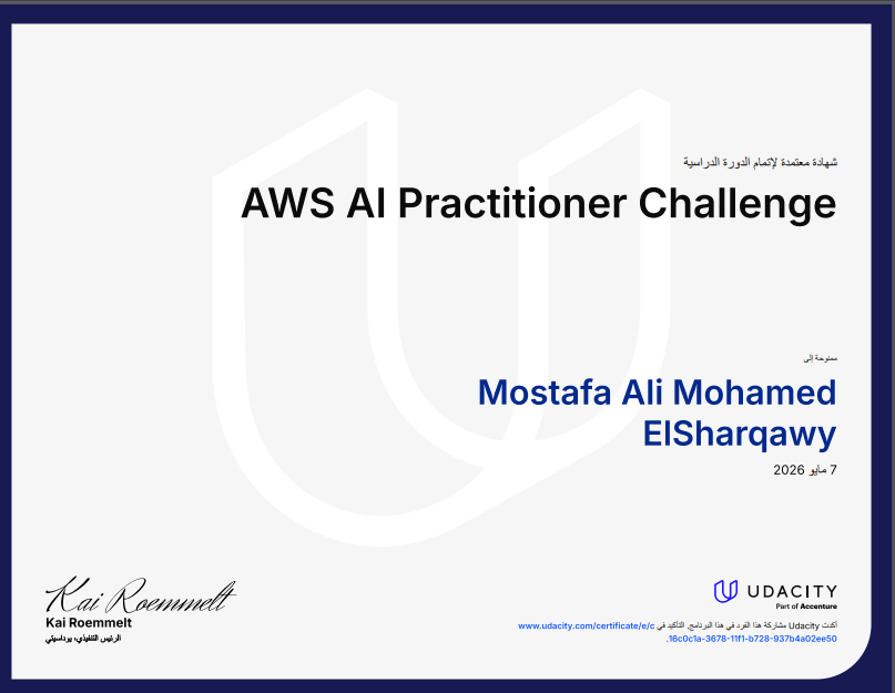 AWS Certification
